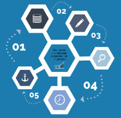 数字で見る幸南工業